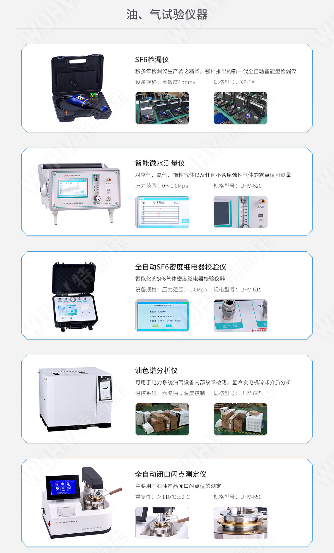 承裝修試 二級承試儀器(圖12) 承裝修試 二級承試儀器(圖12)