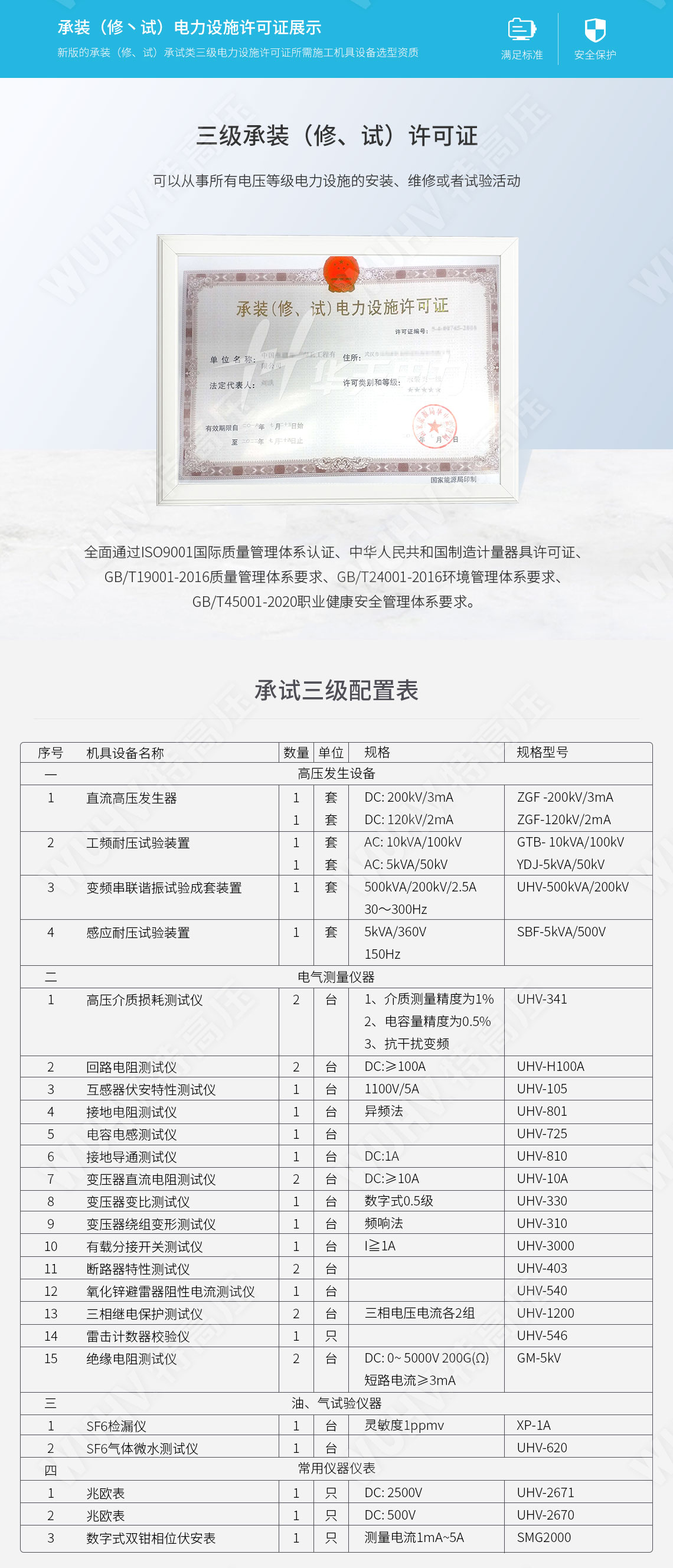 承裝修試 三級承試儀器(圖4) 承裝修試 三級承試儀器(圖4)